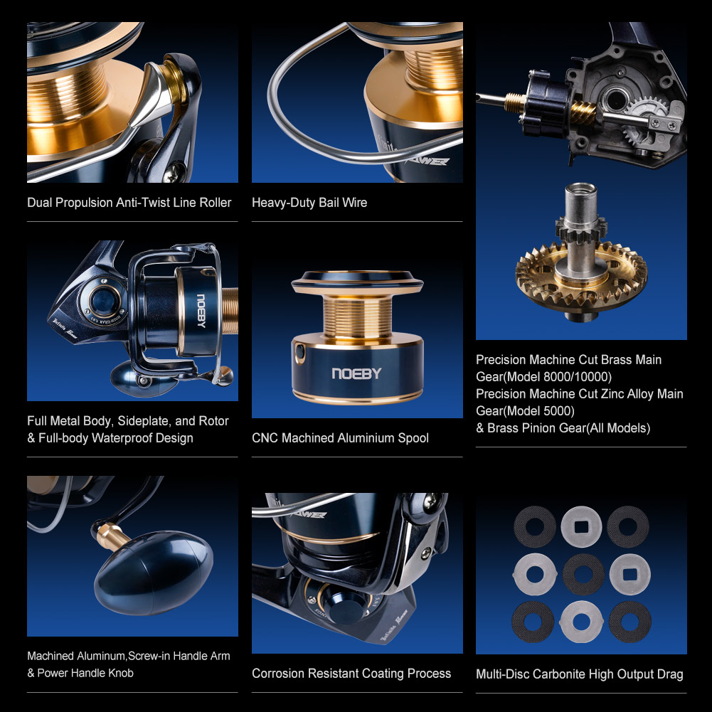 รอกตกปลา Noeby Infinite Power  - Trolling Reel บทวิจารณ์และราคา