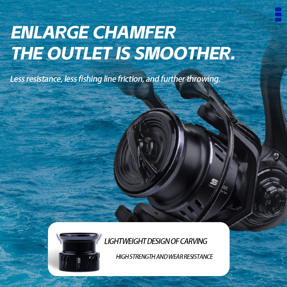FISHINGFANS ORCA S2 800S 1000S - Ice Fishing Reel บทวิจารณ์และราคา