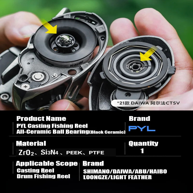 รอกตกปลา PYL, รอกตกปลาแบบลูกปื - Conventional Reel บทวิจารณ์และราคา