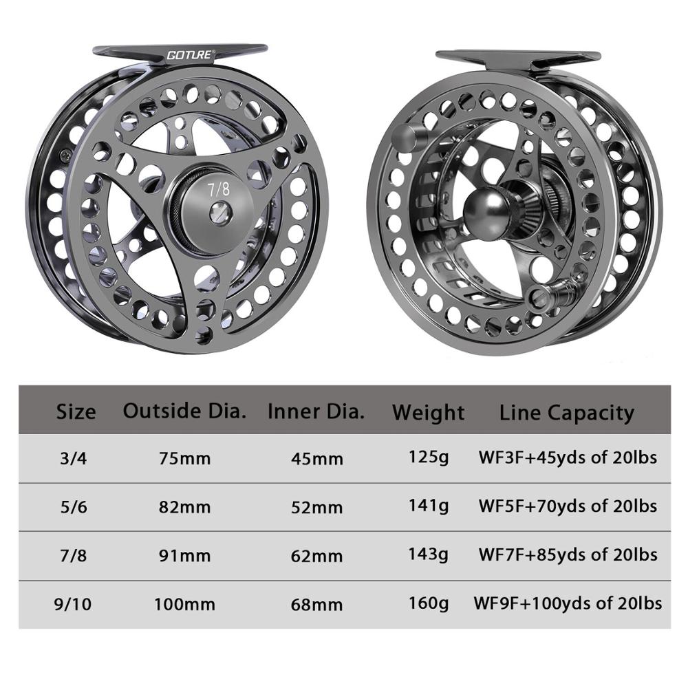 Goture Fly Fishing Reel 3/4 5/ - Ice Fishing Reel บทวิจารณ์และราคา